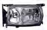  HEAD LAMP MANUAL RHD LH for SCANIA 